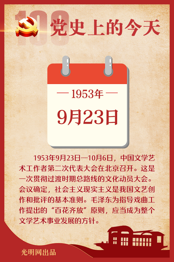 【党史上的今天】9月23日