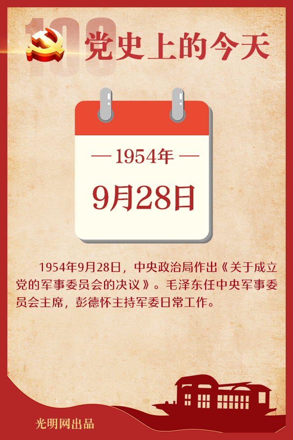 【党史上的今天】9月28日