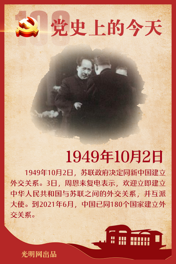 【党史上的今天】10月2日