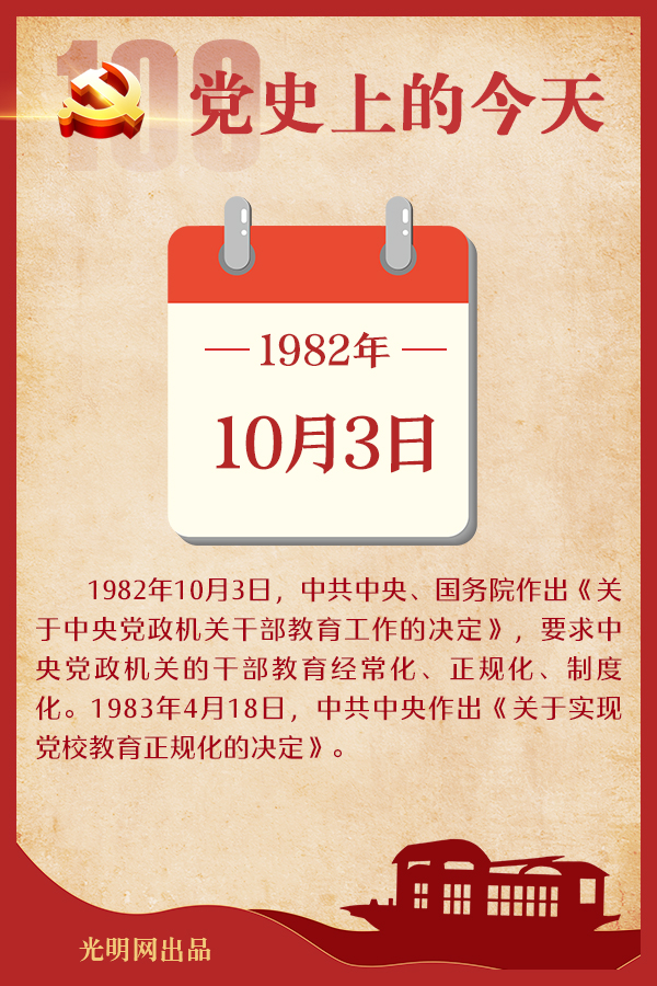 【党史上的今天】10月3日
