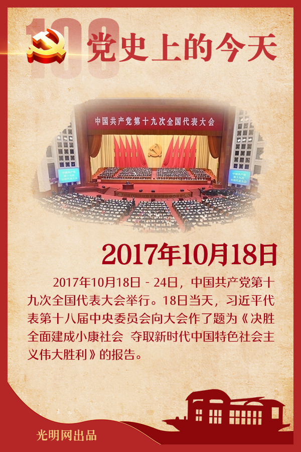 【党史上的今天】10月18日