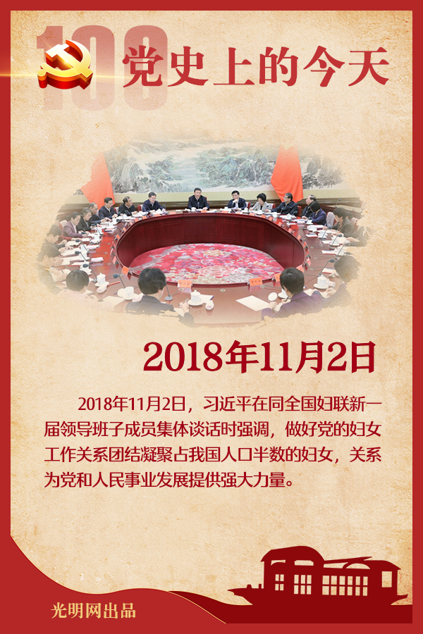 【党史上的今天】11月2日