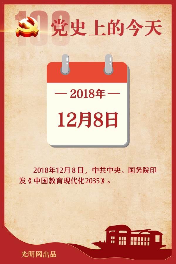 【党史上的今天】12月8日