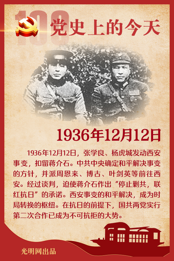 【党史上的今天】12月12日